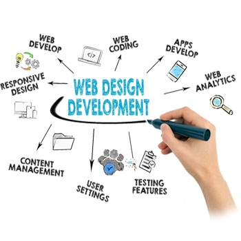 ORDINAL%20TECHNOLOGY%20SOLUTION%20PVT%20LTD